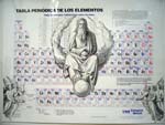 Biennal of Art, Leon Ferrari